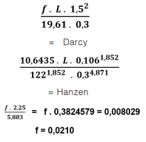 Correlação fator de atrito “f” de Darcy-Weisbach com o fator “C” de Hanzen-Williams